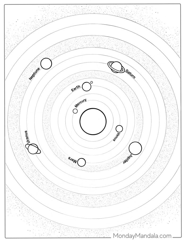 Solar System Free Coloring Pages
