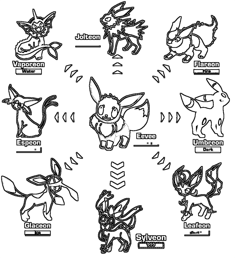 Turn Photo Into Coloring Page Free